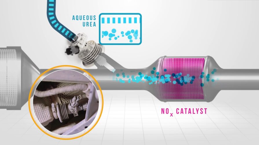 Selective Catalytic Reduction
